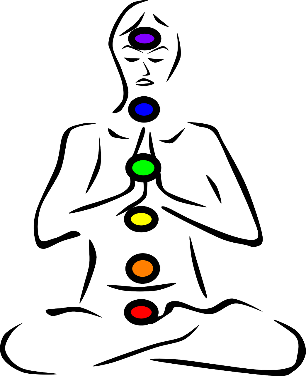 Chakra balancing diagram illustrating the body's primary energy centers used in Reiki, spiritual healing, and holistic wellness at ActiveCare Physical Therapy NYC.